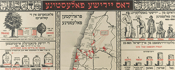 Language Wars: YIVO Exhibit Looks at Yiddish in Palestine Before 1948