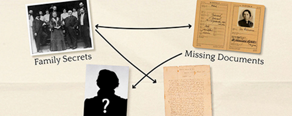 Center for Jewish History Launches New Shoah Initiative in Advance of International Holocaust Remembrance Day